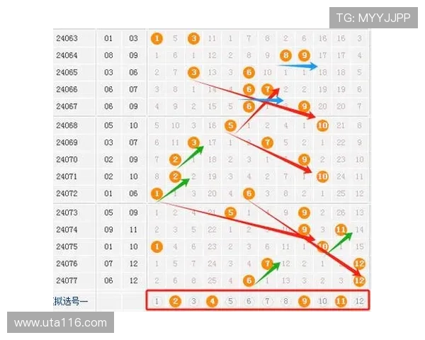 大乐透078期开奖结果公布最新号码查询
