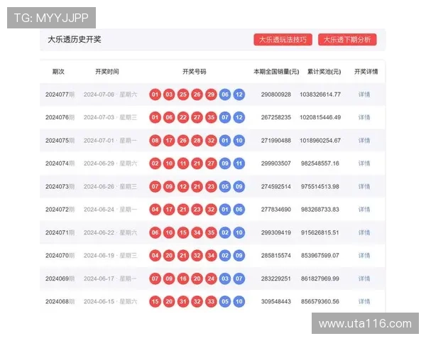 大乐透开奖模式详解：随机性与公正性的双重保障